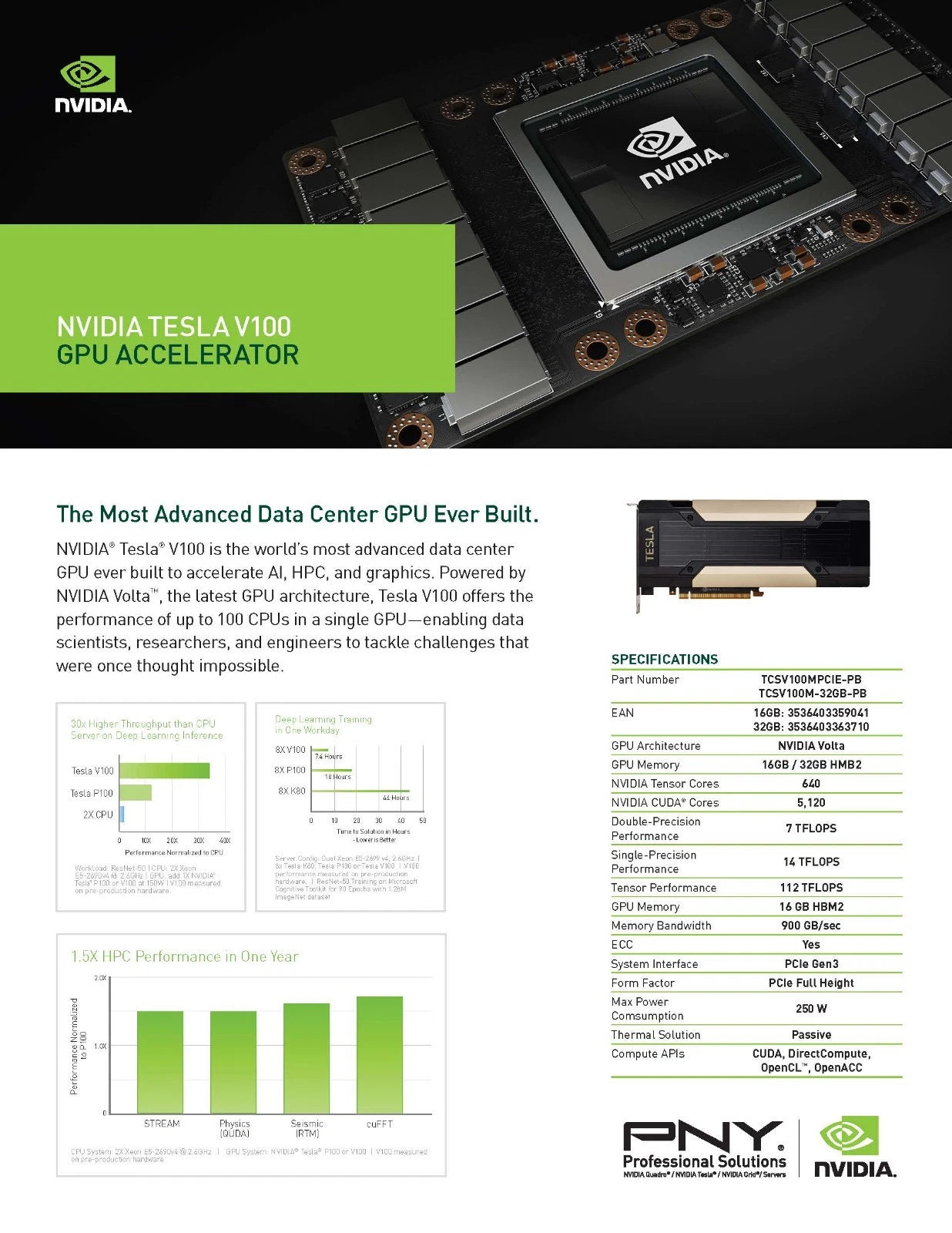 NVIDIA Tesla V100 16GB PCIE GPU AI ML DL 699-2G500-0201-150